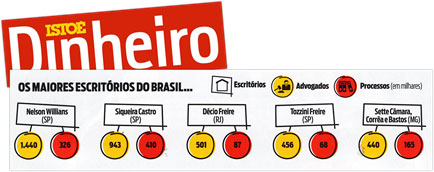 istoe-maiores-escritorios-advogados